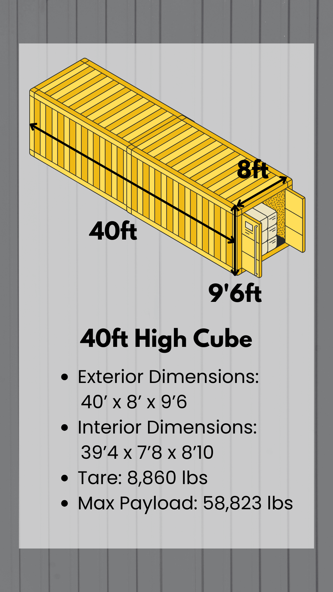 40ft High Cube